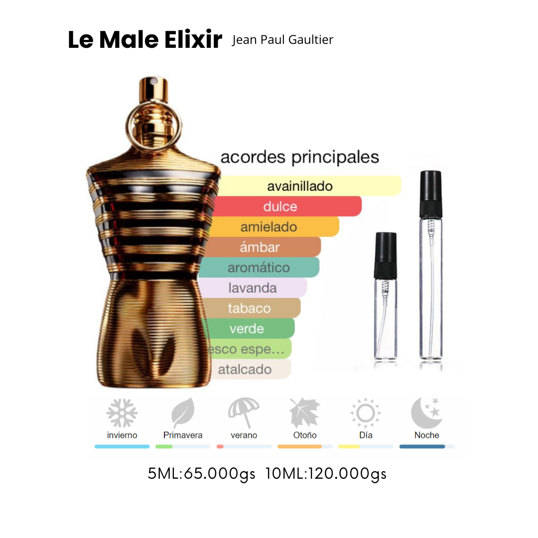 JPG Le Male Elixir 