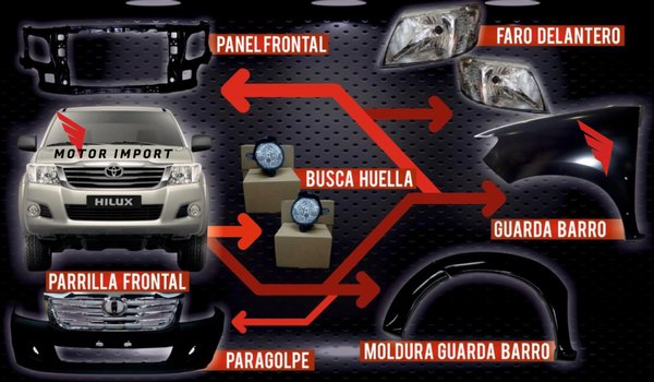 Frente Hilux 2015 ideal para conversión 
