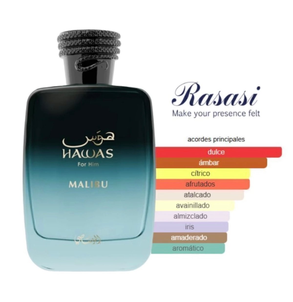 HAWAS MALIBU Rasasi Decant - 2