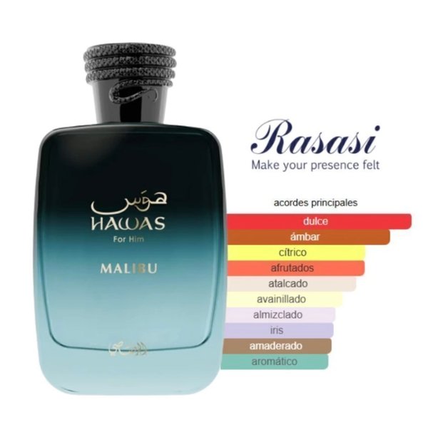HAWAS MALIBU Rasasi Decant