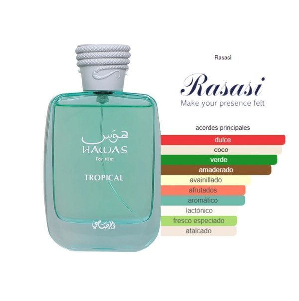 HAWAS TROPICAL Rasasi Decant