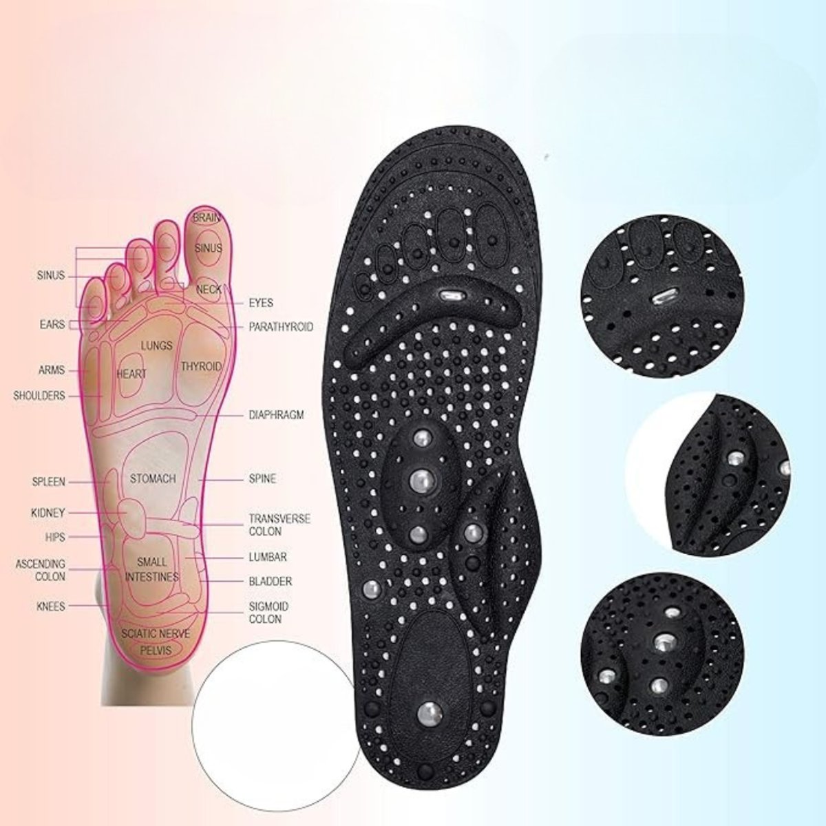 Plantillas Terapeuticas Magnéticas - 3