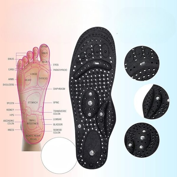 Plantillas Terapeuticas Magnéticas