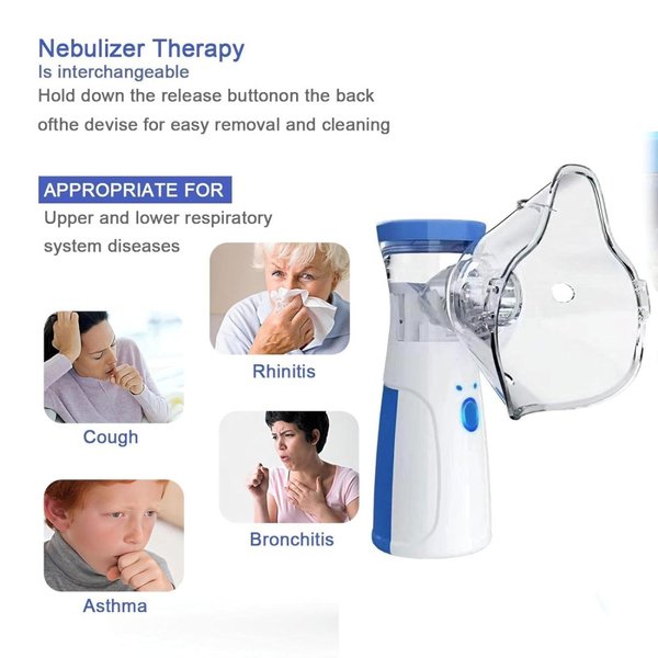 Nebulizador Portátil 