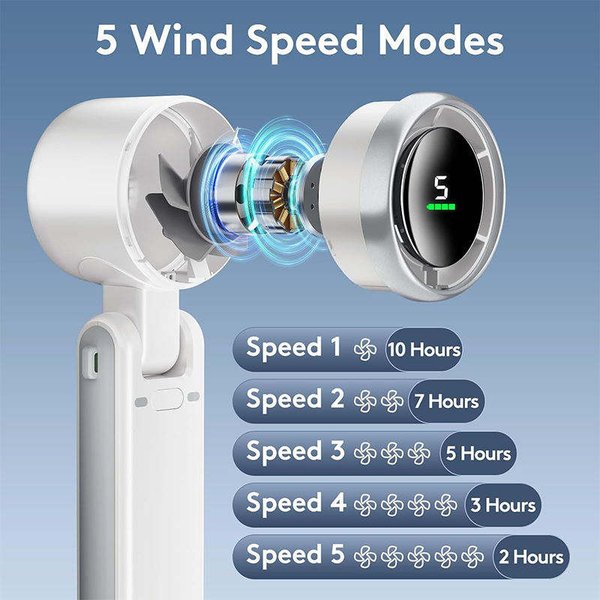  Mini Ventilador Portátil / 5 velocidades / Recargable - Blanco