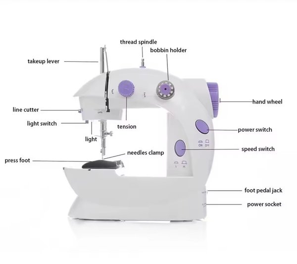 • Mini Máquina de Coser Portátil Confortable SM-202A