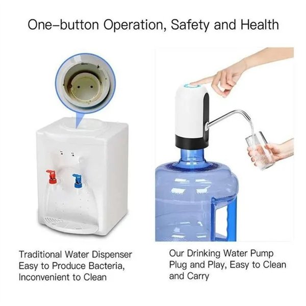 • Dispensador de Agua Automático Eléctrico Recargable