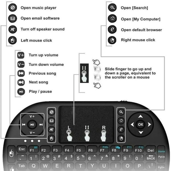 • Teclado + Mouse iluminado para Android Box