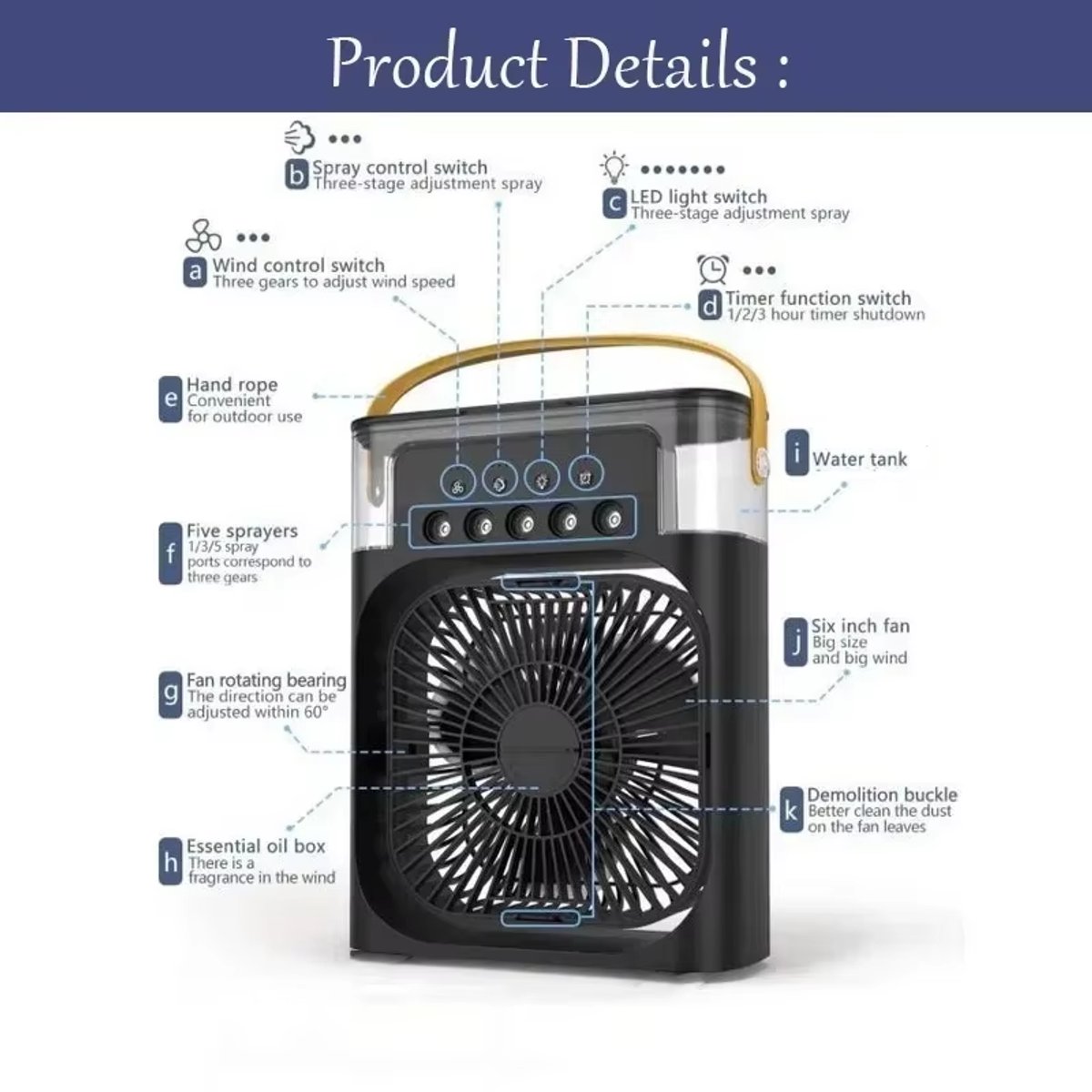 Mini Ventilador de Aire Frio.. - 6
