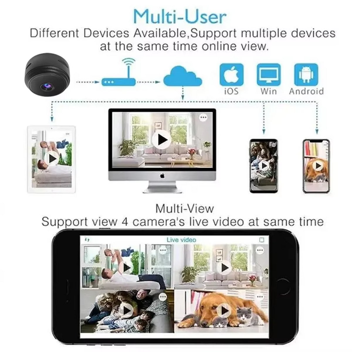 New A9 Mini Camera WiFi Wire.. - 3