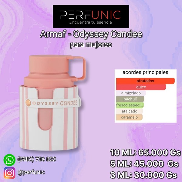 Odyssey Candee