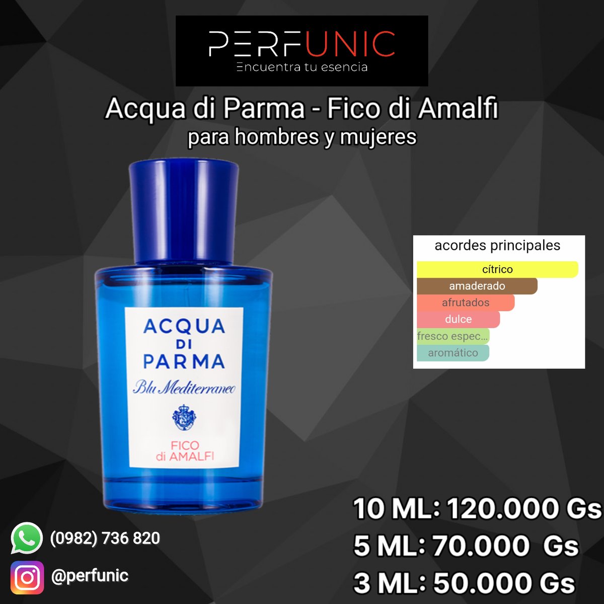 Acqua di Parma Fico di Amalfi