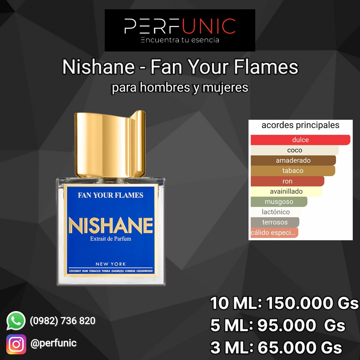 Nishane Fan Your Flames