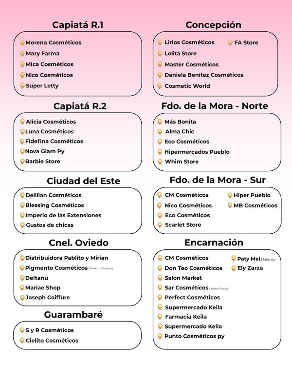 PUNTOS DE VENTAS
