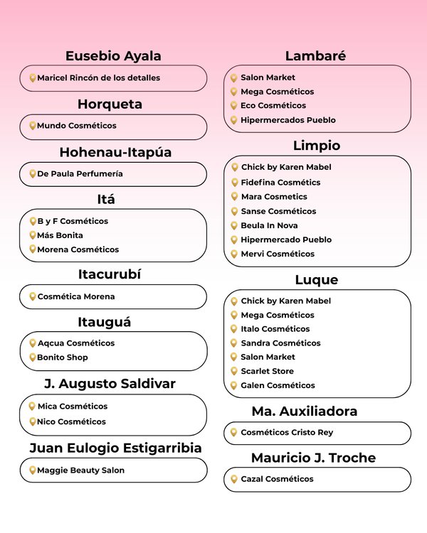 PUNTOS DE VENTAS