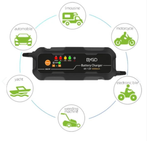 Cargador / Mantenedor de Batería