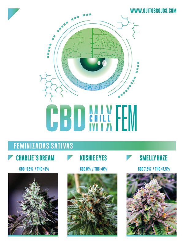 MIXES CBD FEM CHILL- OJITOS ROJOS PACK 3 UNIDADES