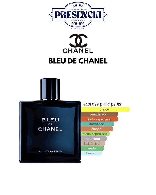 BLEU DE CHANEL EDP