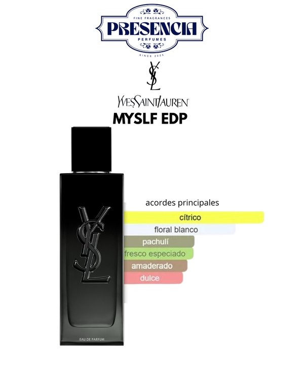 MYSLF EDP 
