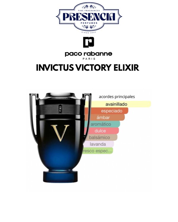 INVICTUS VICTORY ELIXIR