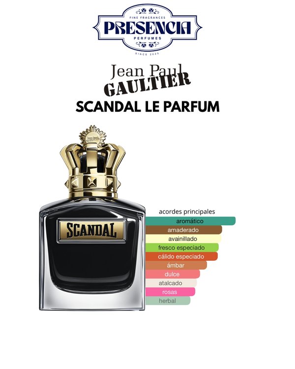 JEAN PAUL GAULTIER SCANDAL LE PARFUM
