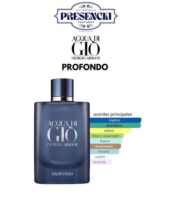 ACQUA DI GIO PROFONDO