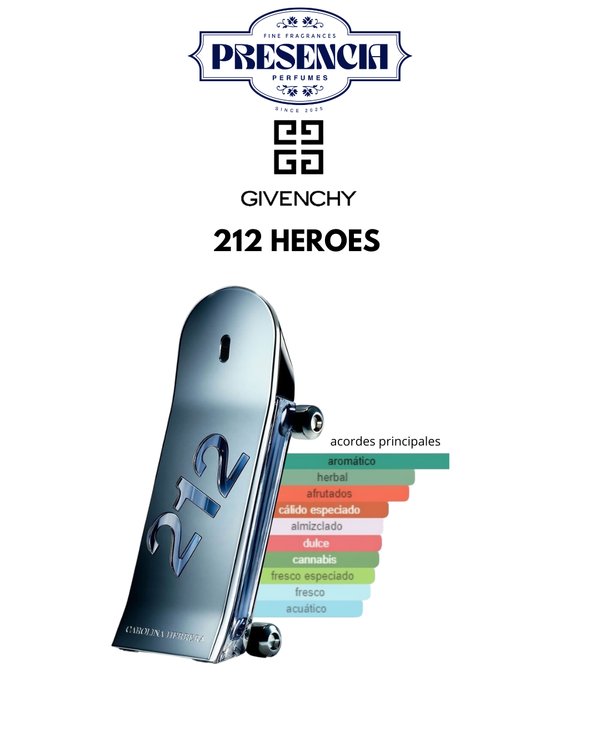 CAROLINA HERRERA 212 HÉROES