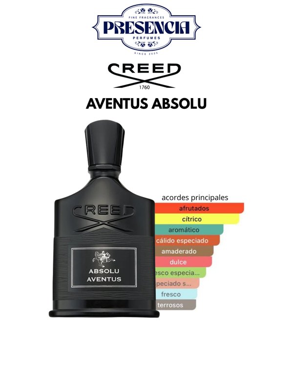 CREED ABSOLU AVENTUS