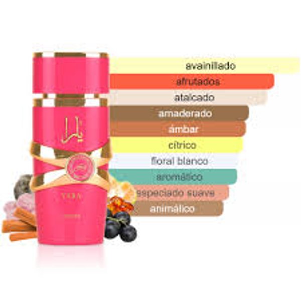 Yara Candy Lattafa 100ML