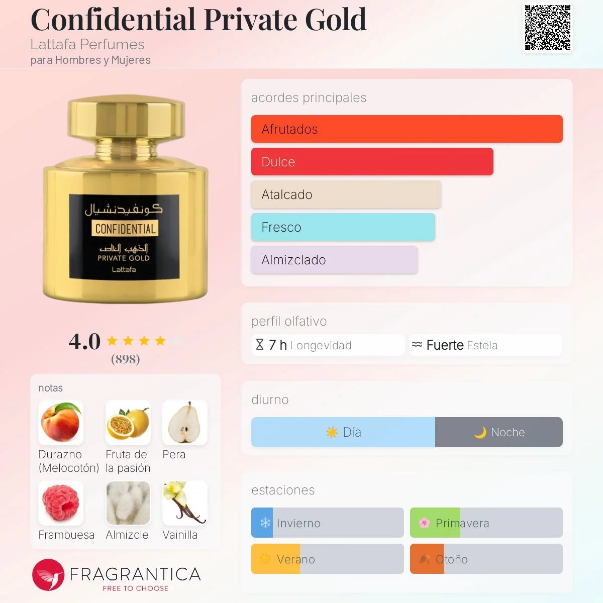 Confidential Private Gold Lattafa - 2