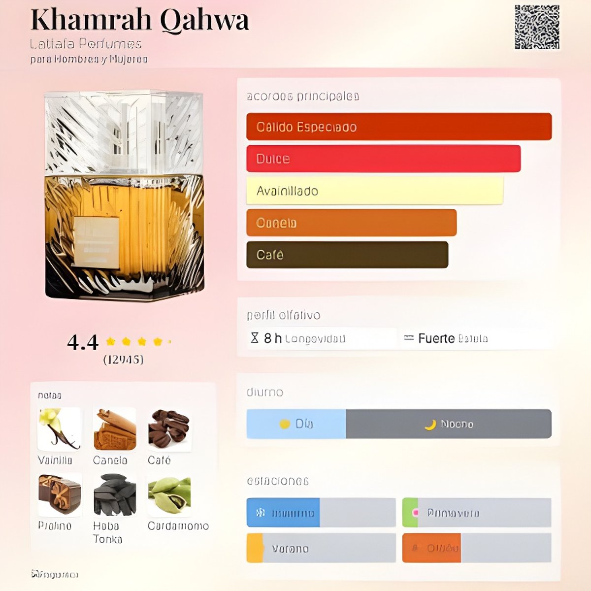 Khamrah Qahwa Lattafa Perfumes - 2