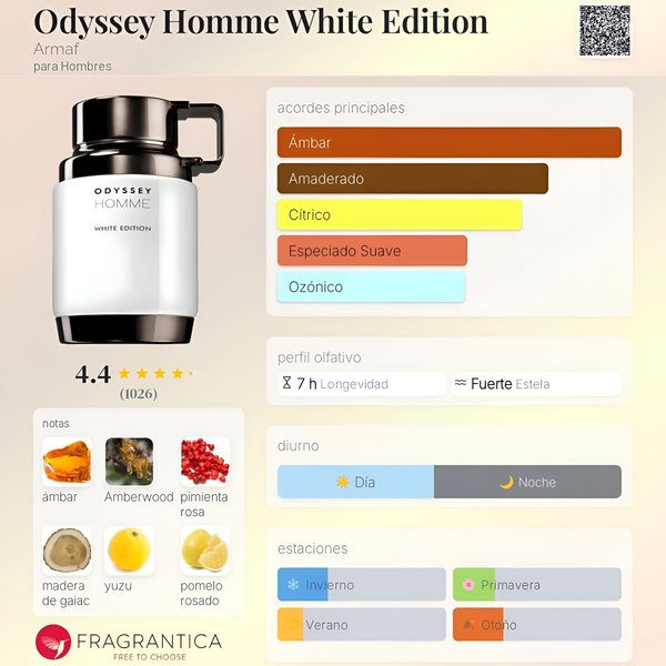 Odyssey Homme White Edition Armaf
