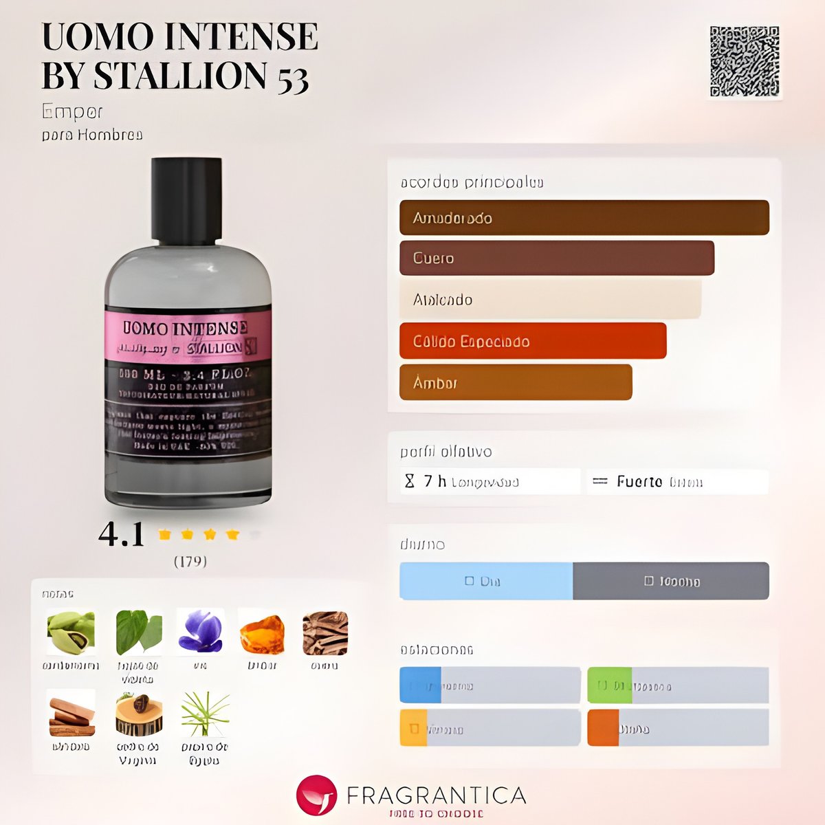Uomo Intense Stallion 53 - 2