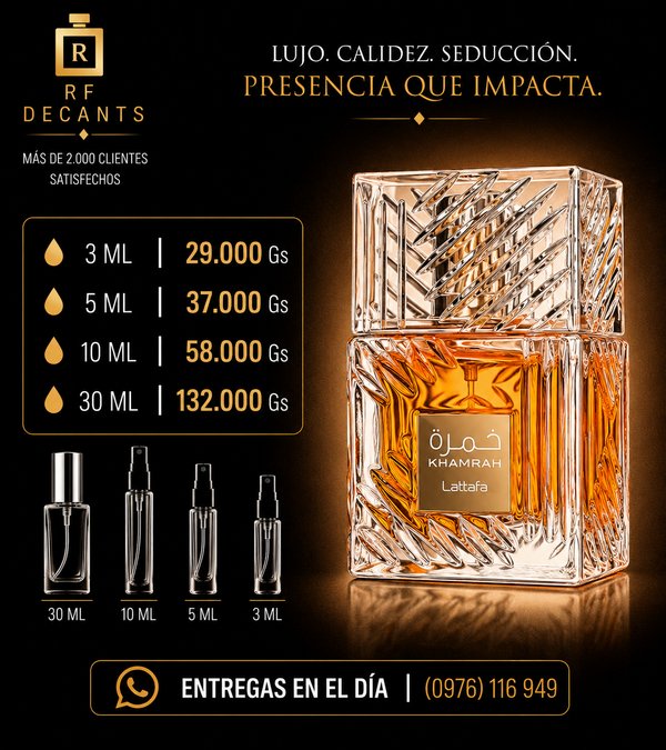 Decants Unisex