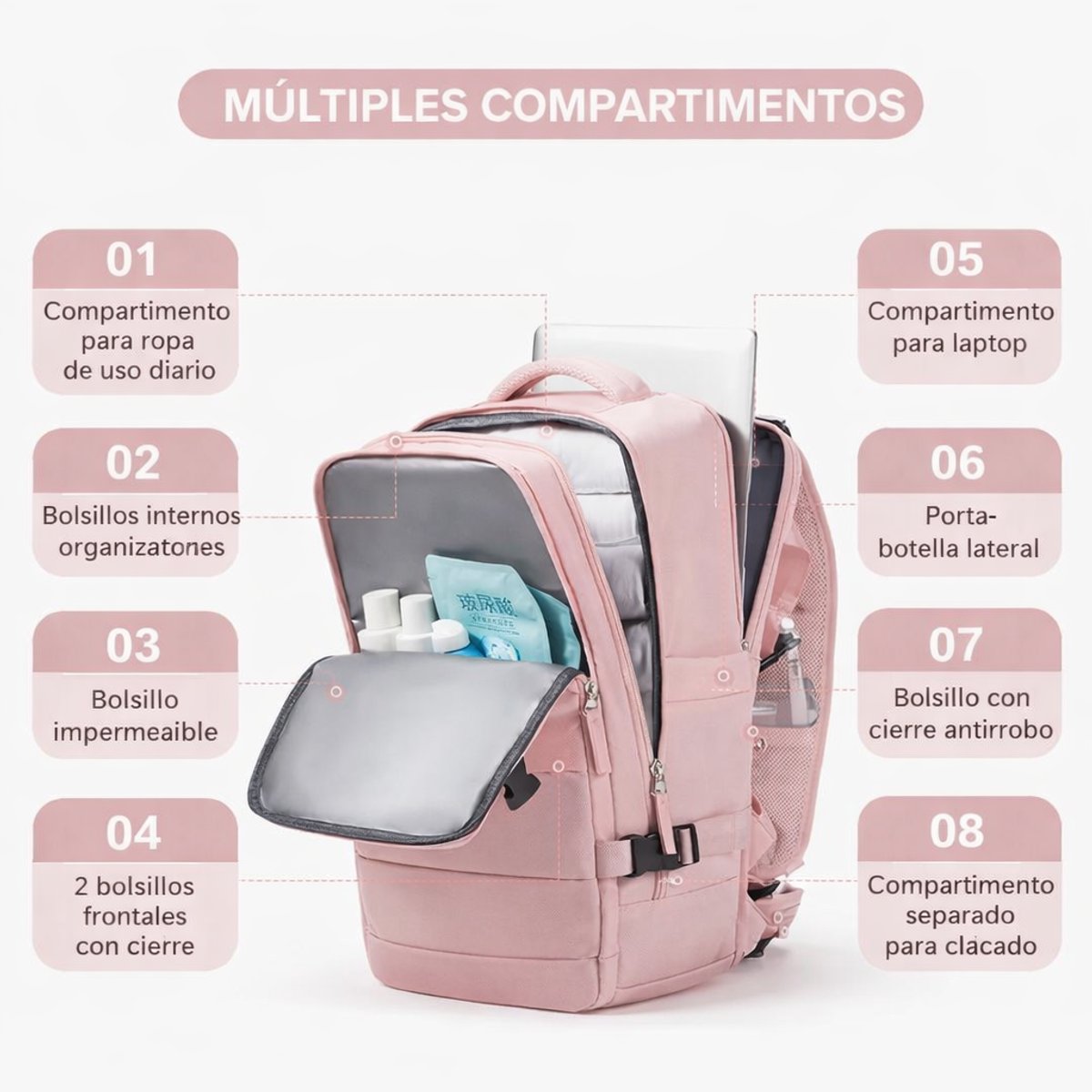 Mochila Viajera Multifuncional - 5