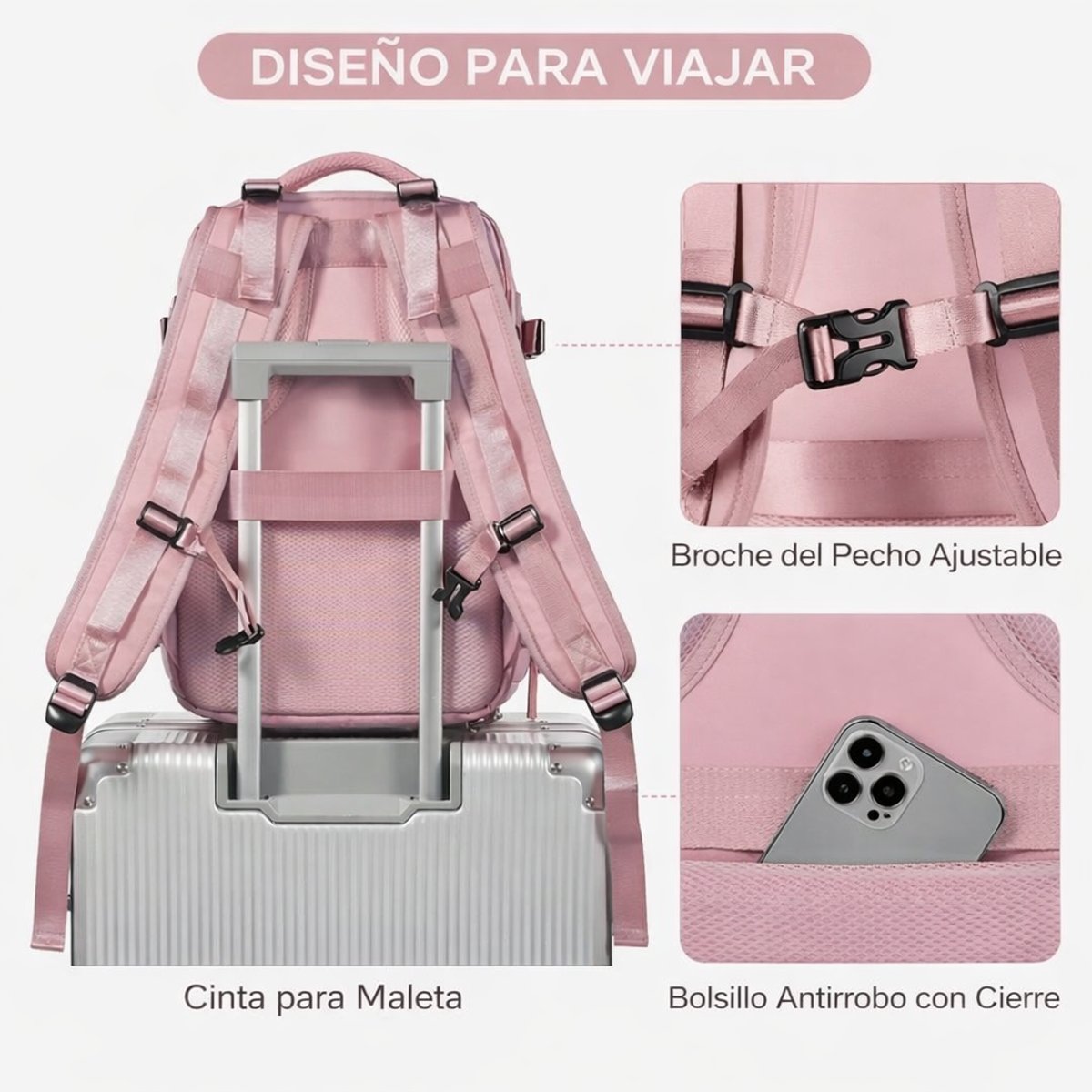 Mochila Viajera Multifuncional - 7