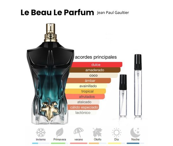 JPG Le Beau Le Parfum