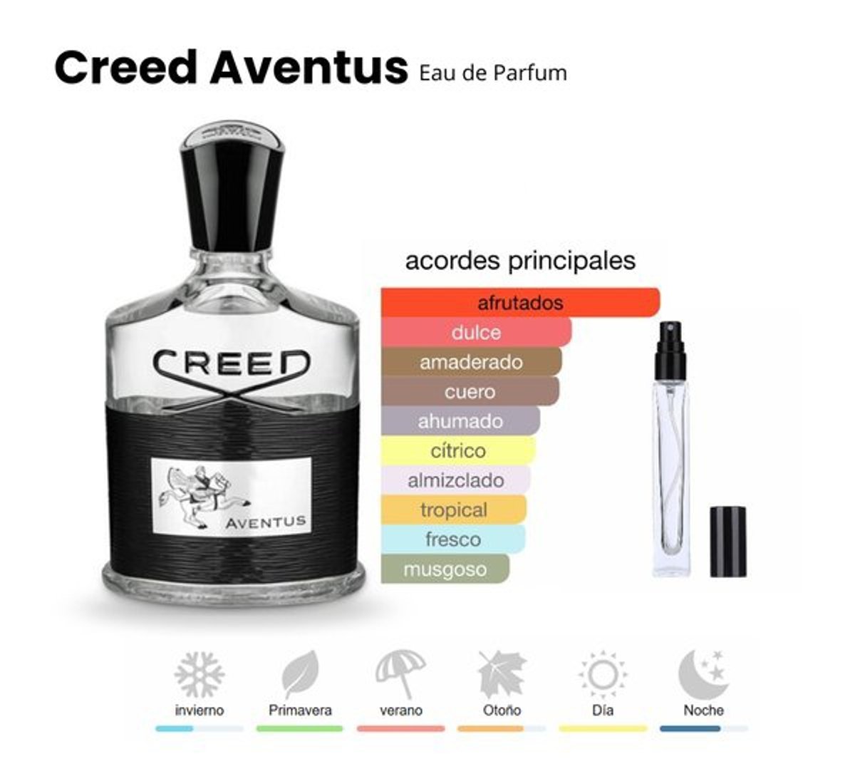 Creed Aventus Eau De Parfum