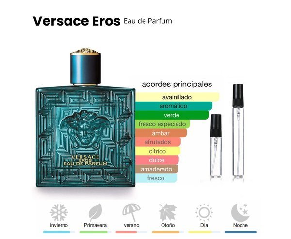 Versace Eros Eau De Parfum