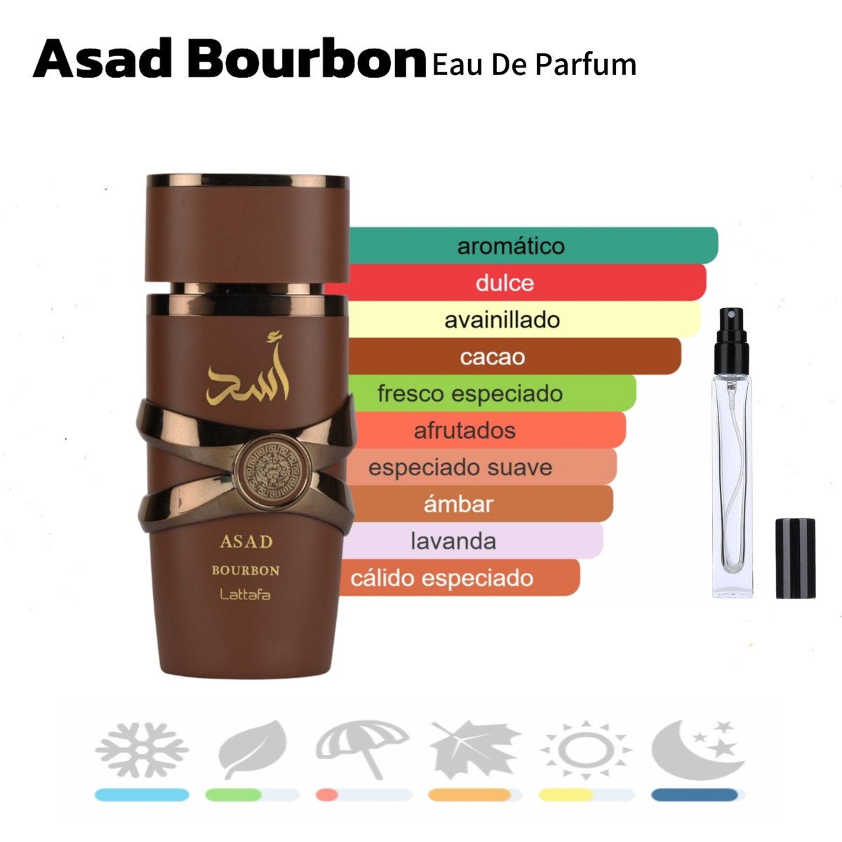 Asad Bourbon EDP