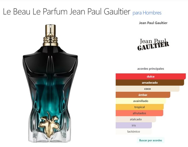 Jean Paul Gaultier Le Beau Leparfum Intense 125ml 