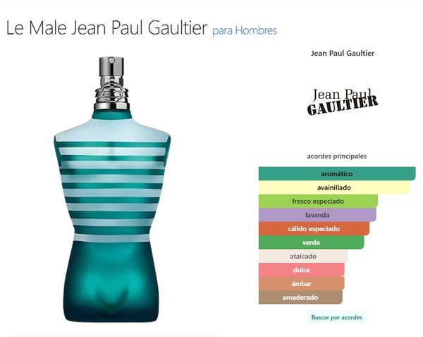 Jean Paul Gaultier Le Male EDT 125ML - 200ML
