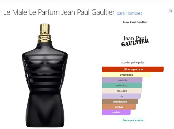 Jean Paul Gaultier Le Parfum EDP Intense 125ML