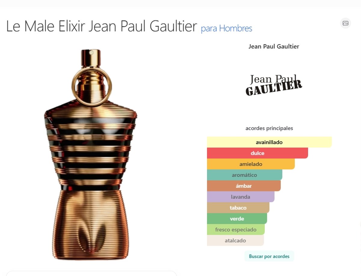 Jean Paul Gaultier Elixir Parfum 125ML - 2