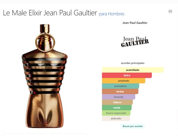 Jean Paul Gaultier Elixir Parfum 125ML