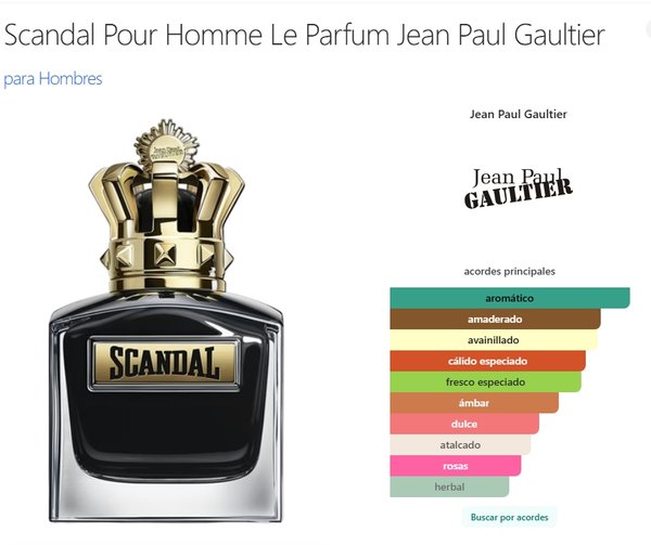 Scandal Pour Homme Le Parfum 100ML