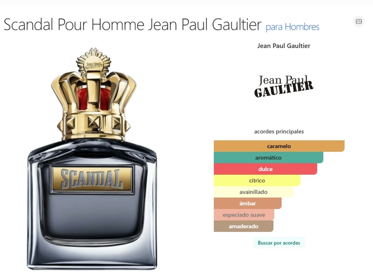 Scandal  Pour Homme EDT 100ML - 2