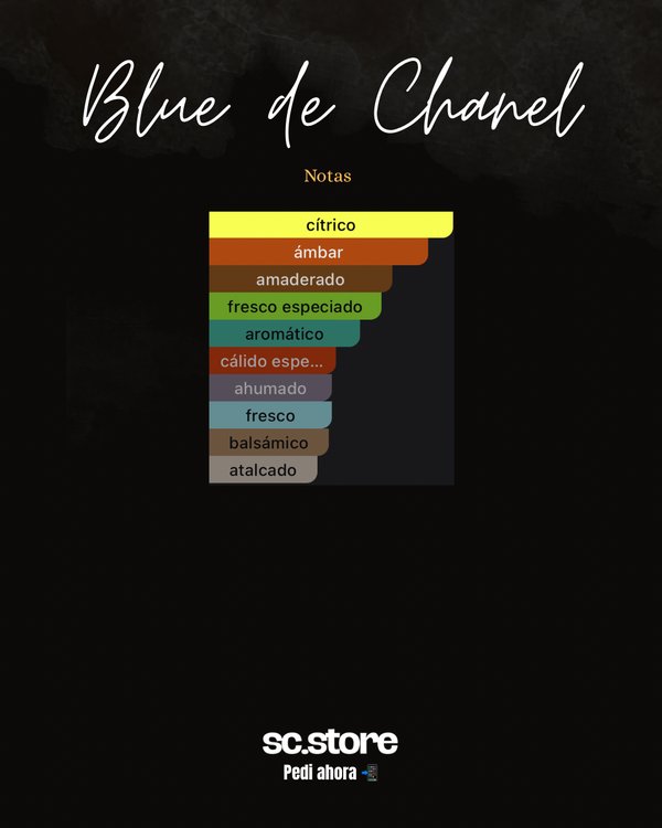Bleu de Chanel Eau de Parfum