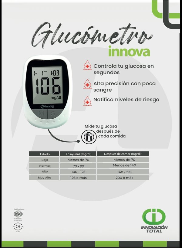 GLUCOMETRO