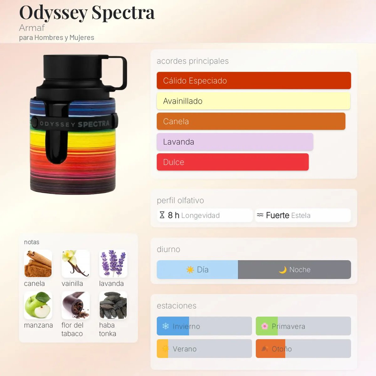 Odyssey SPECTRA 100ml.  - 2